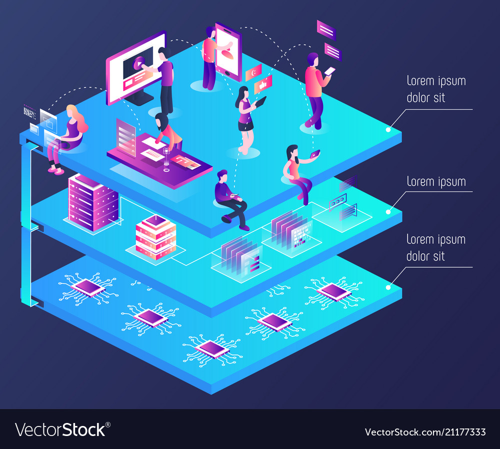 Isometric Web Technologies