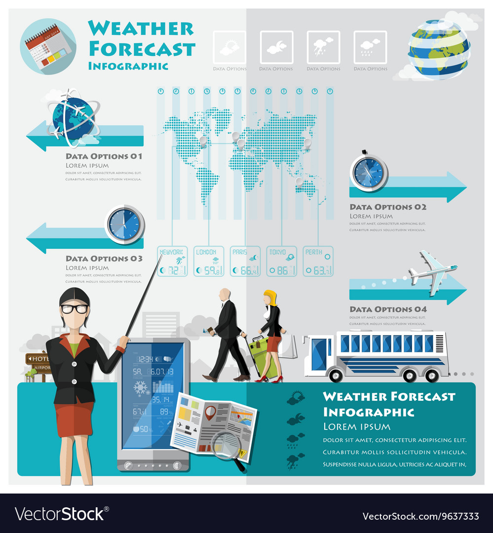 Wettervorhersage icon set