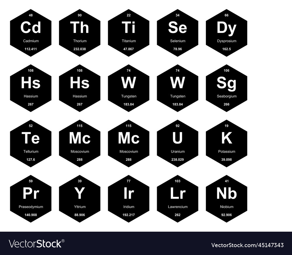 20 preiodic table of the elements icon pack design