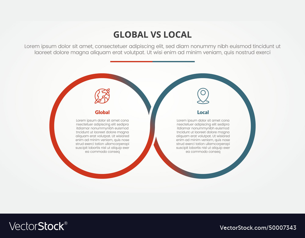Global vs local versus comparison opposite vector image Global vs local versus comparison opposite