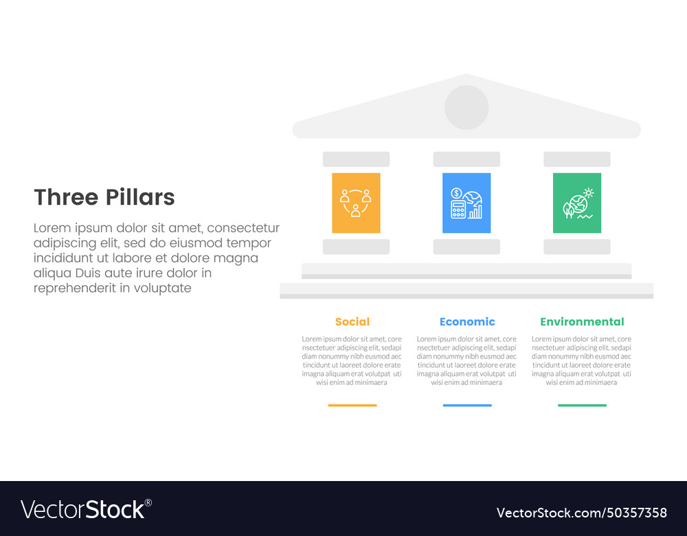 Three pillars sustainability framework Royalty Free Vector