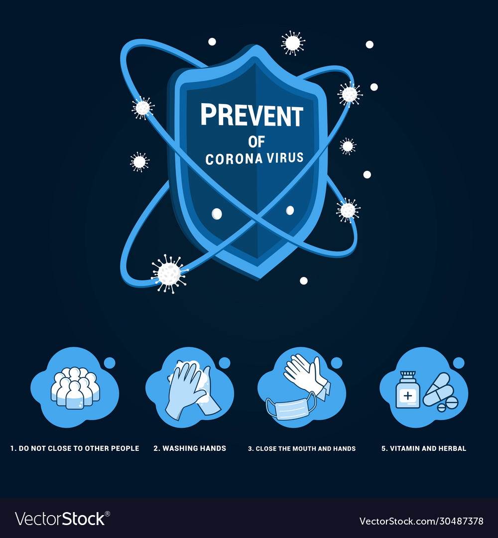 Prevent corona virus shield background