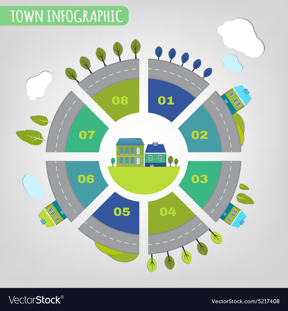 Town infographics