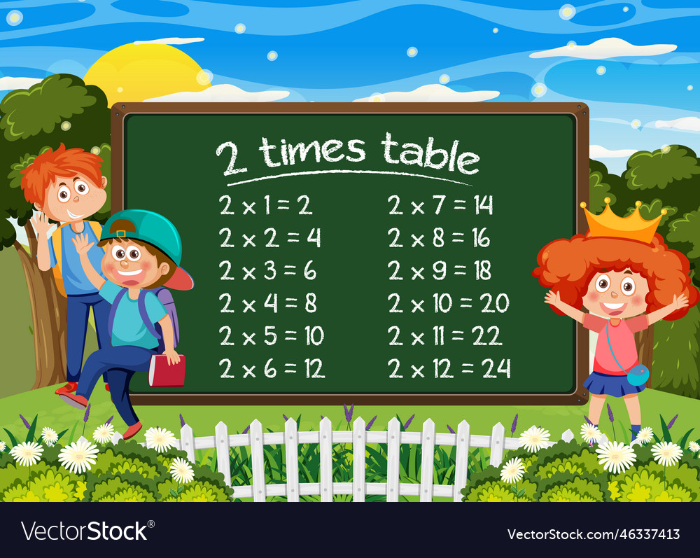 Times Table Learn Multiplication Table Table Of 55 OFF