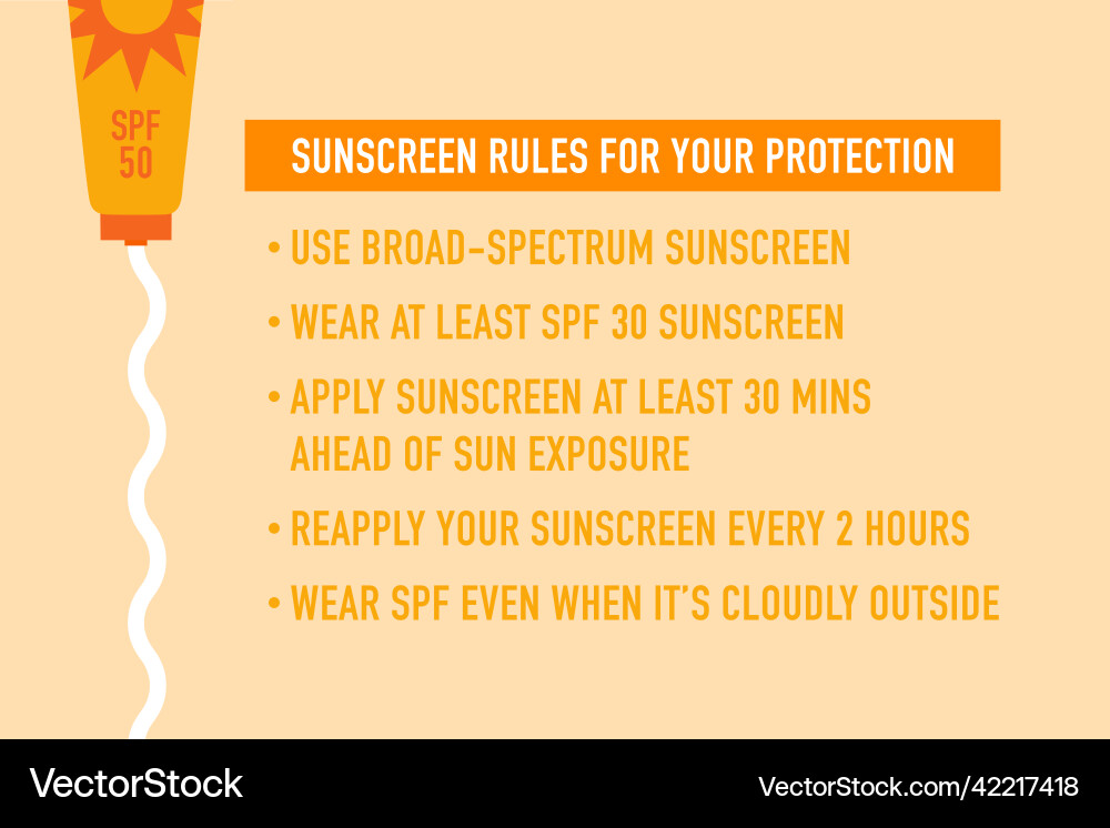Sunscreen rules sun protection concept skin care Vector Image