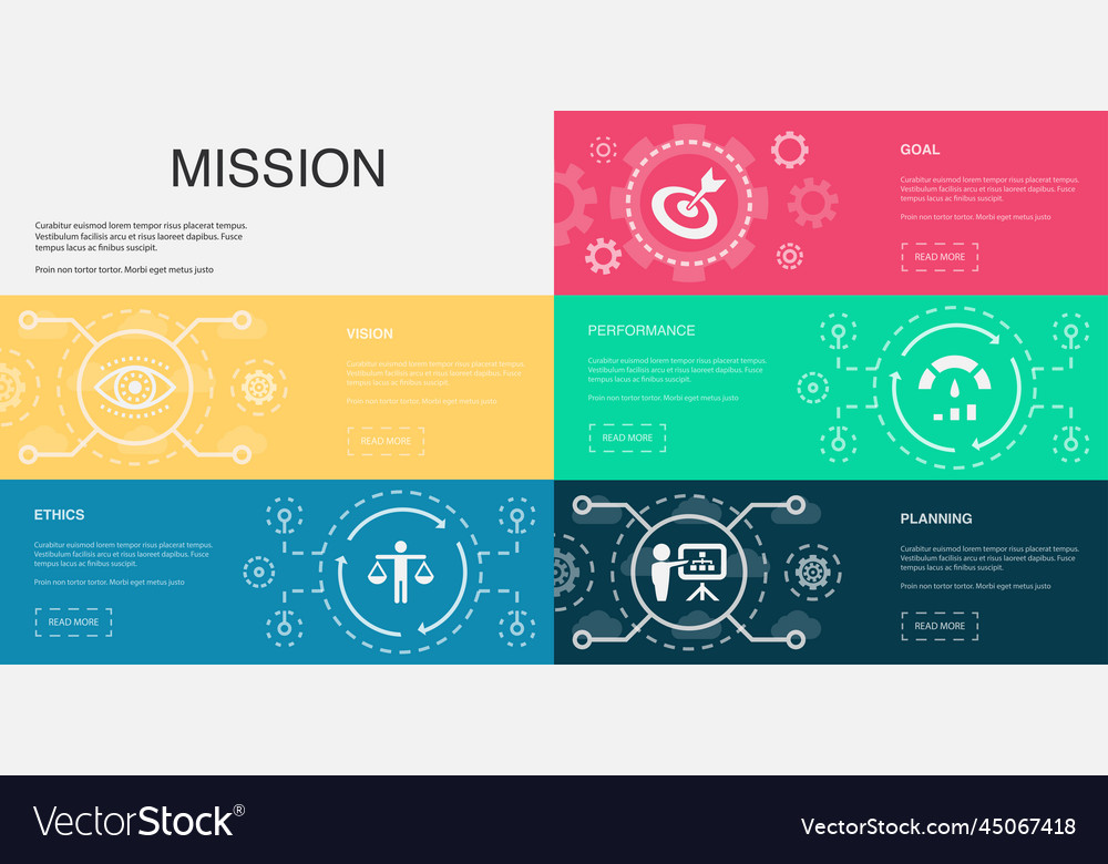 Vision Ethics Ziel-Performance-Planungssymbole