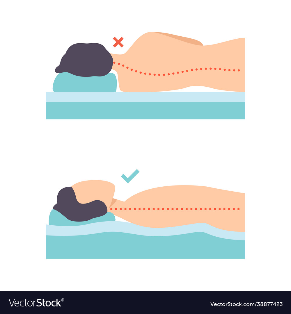 Man lying in correct and incorrect sleeping pose vector image Man lying in correct and incorrect sleeping pose