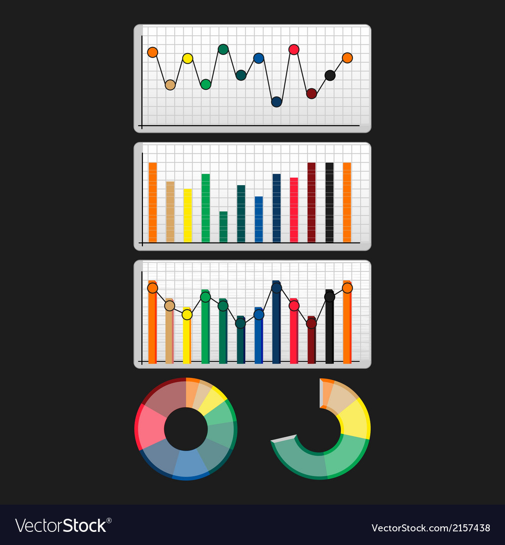 Bar stacked column pie graph chart