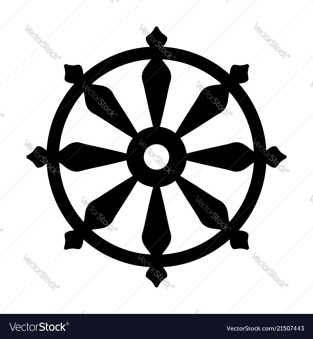 Wheel of samsara symbol of reincarnation the Vector Image