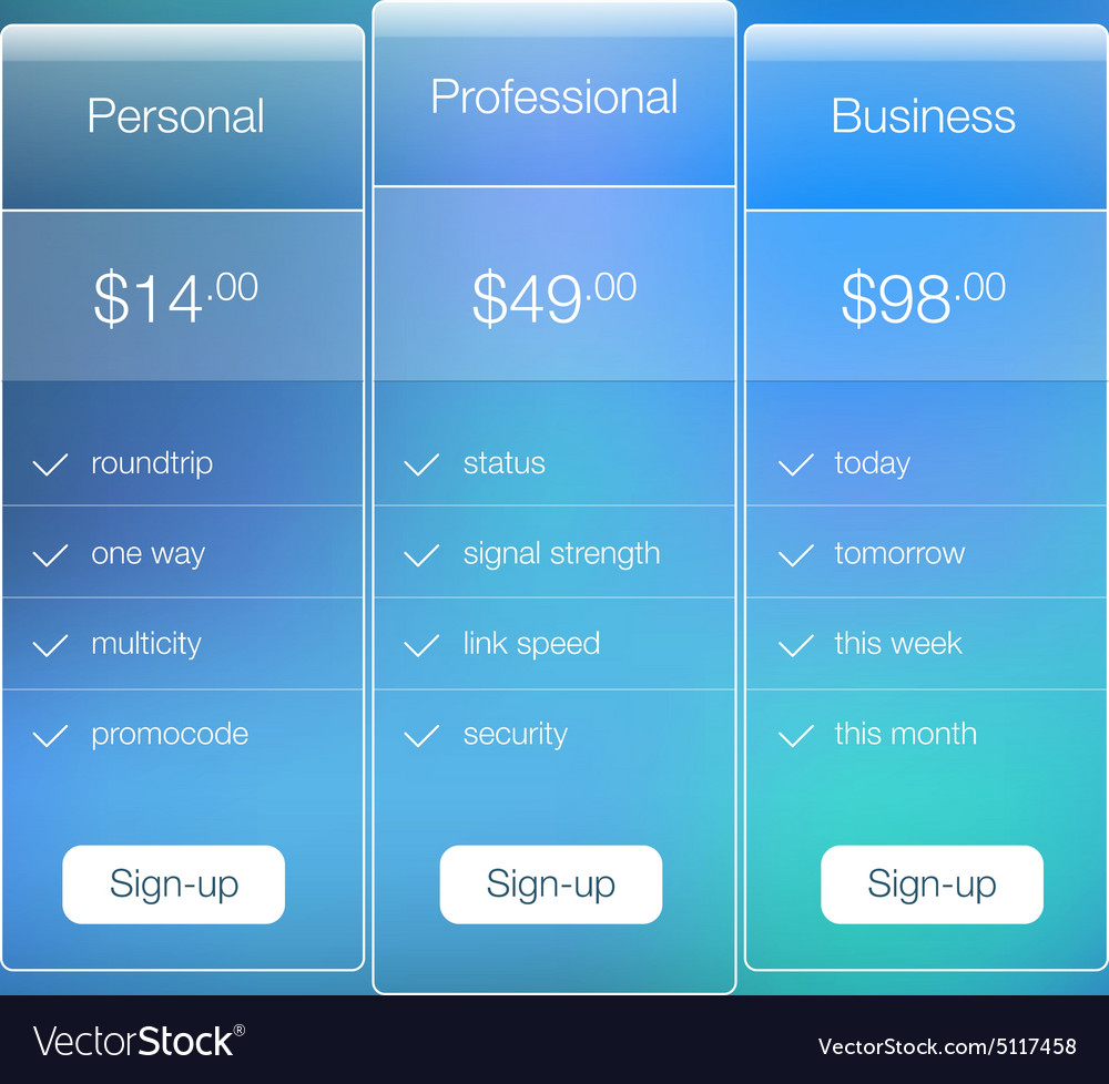 user interface template