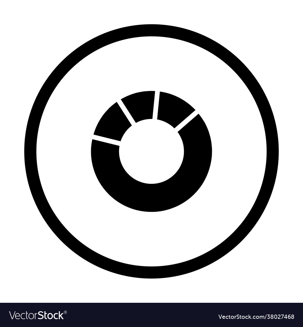 Pie chart and circle