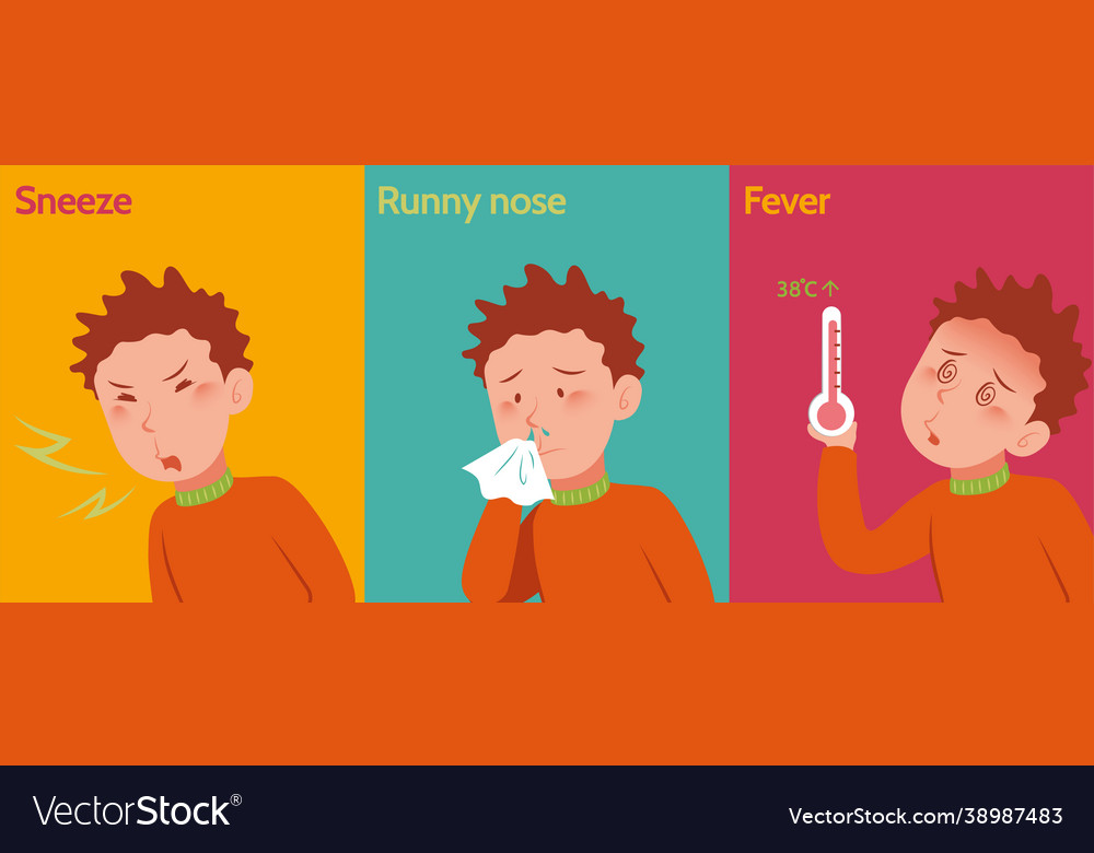 Flu symptoms Royalty Free Vector Image - VectorStock