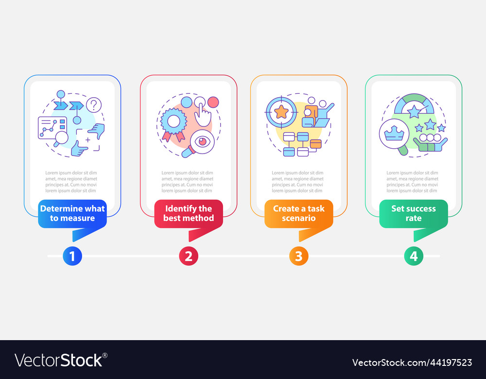Website usability testing strategy rectangle vector image Website usability testing strategy rectangle