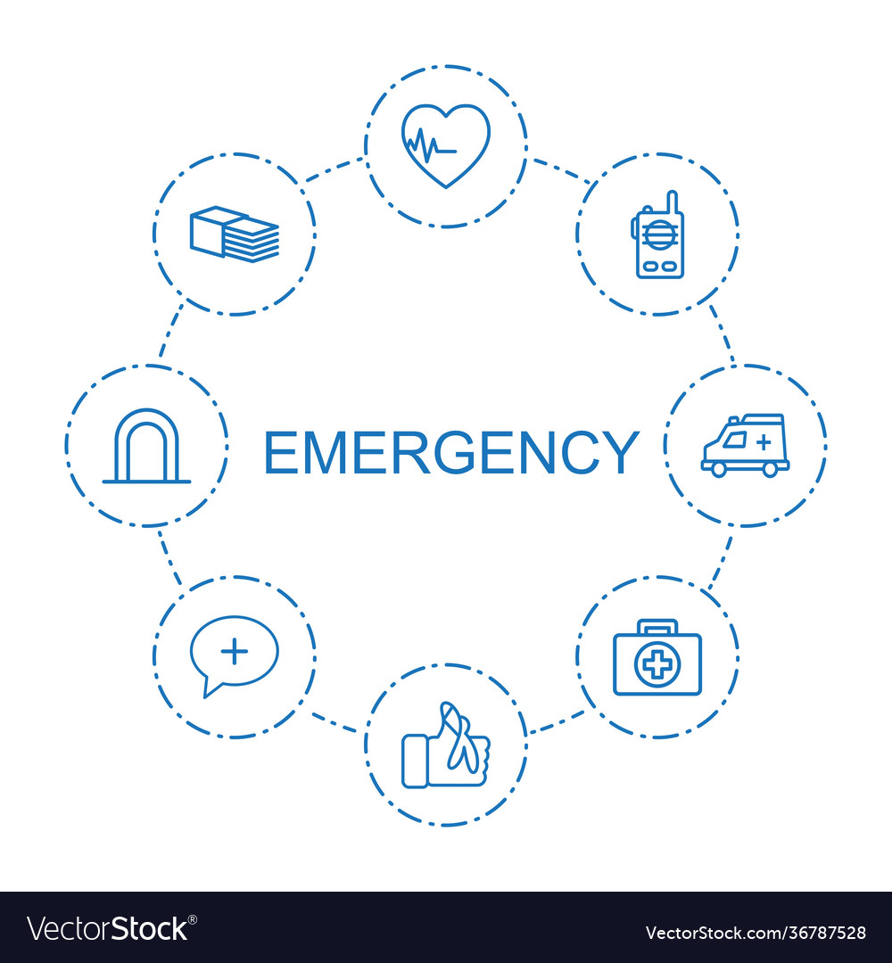 Emergency icons