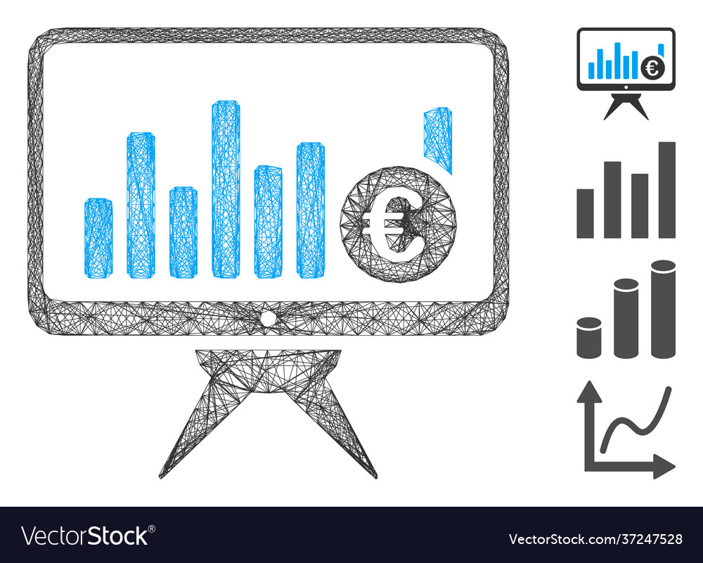 Linear bar chart monitoring mesh