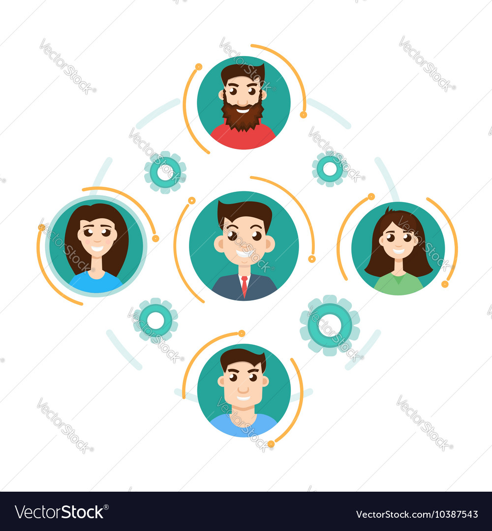 Interaction structure concept