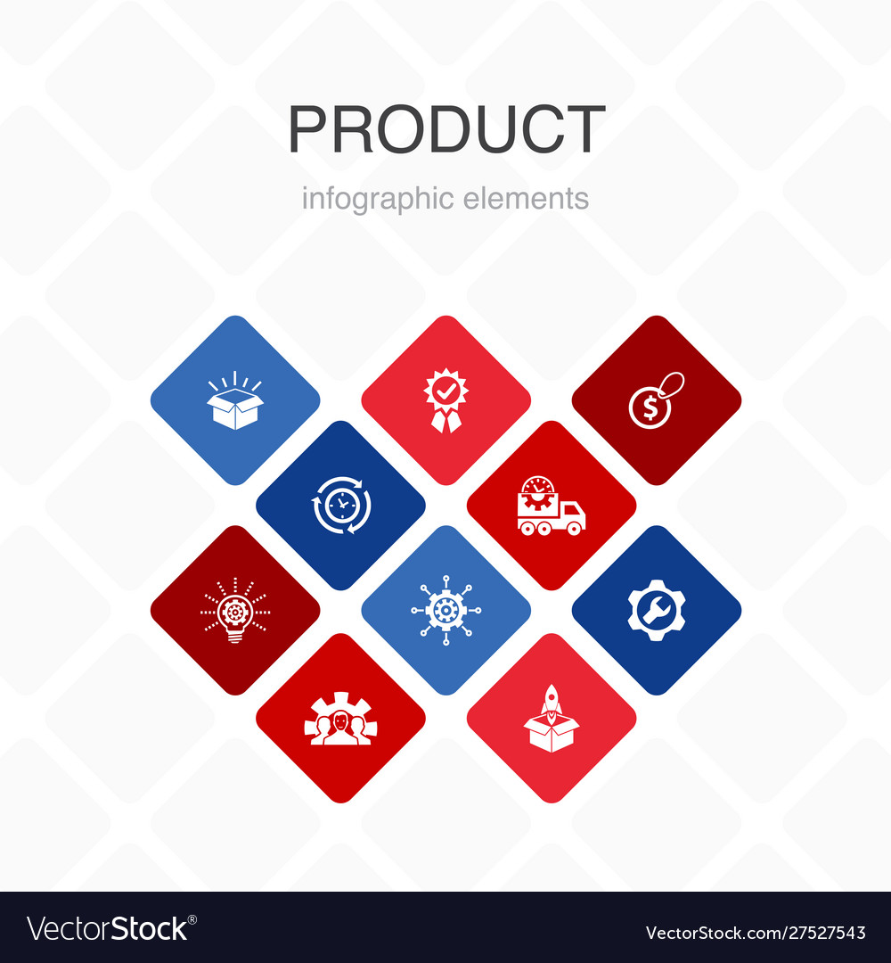 Product infographic 10 option color designprice