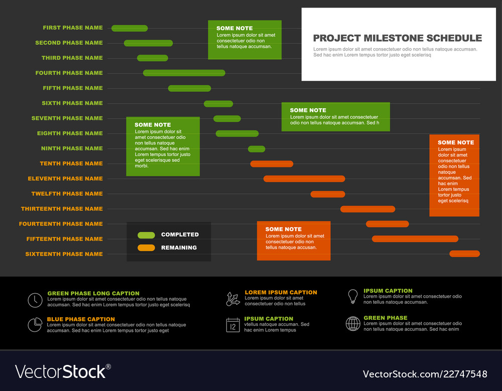 project timeline gantt graph royalty free vector image project timeline graph