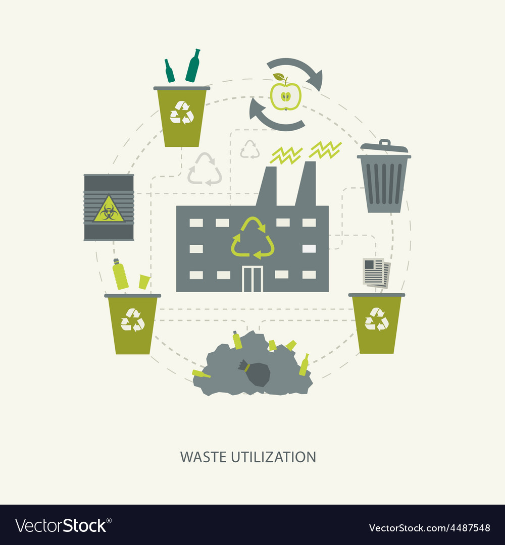 Recycling garbage and waste utilization concept Vector Image