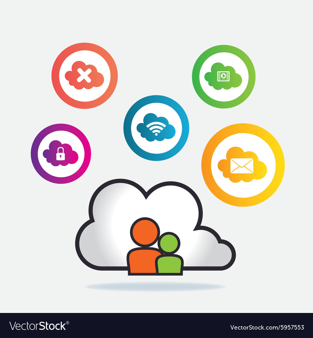 Cloud computing design