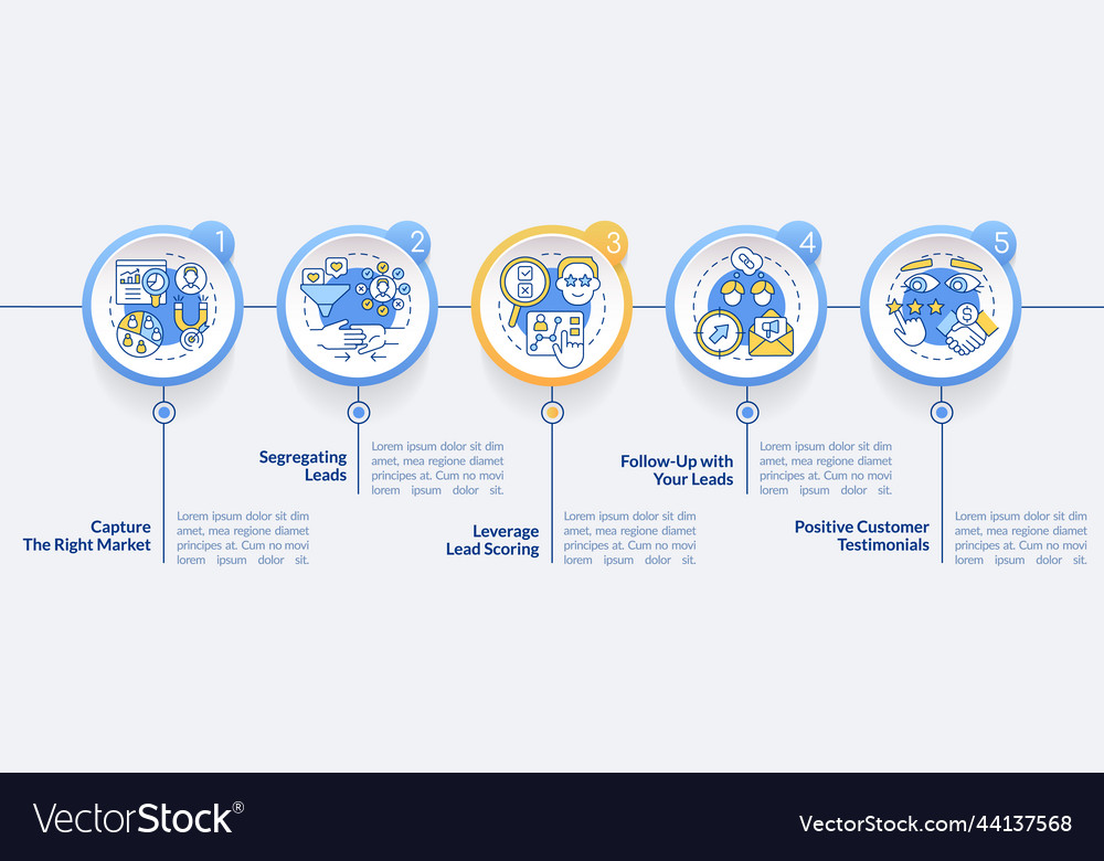 Practices of lead conversion circle infographic vector image Practices of lead conversion circle infographic
