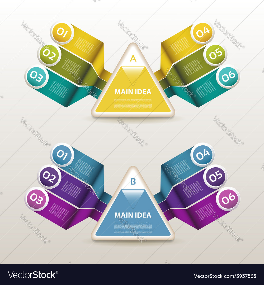 Progress background product choice or version