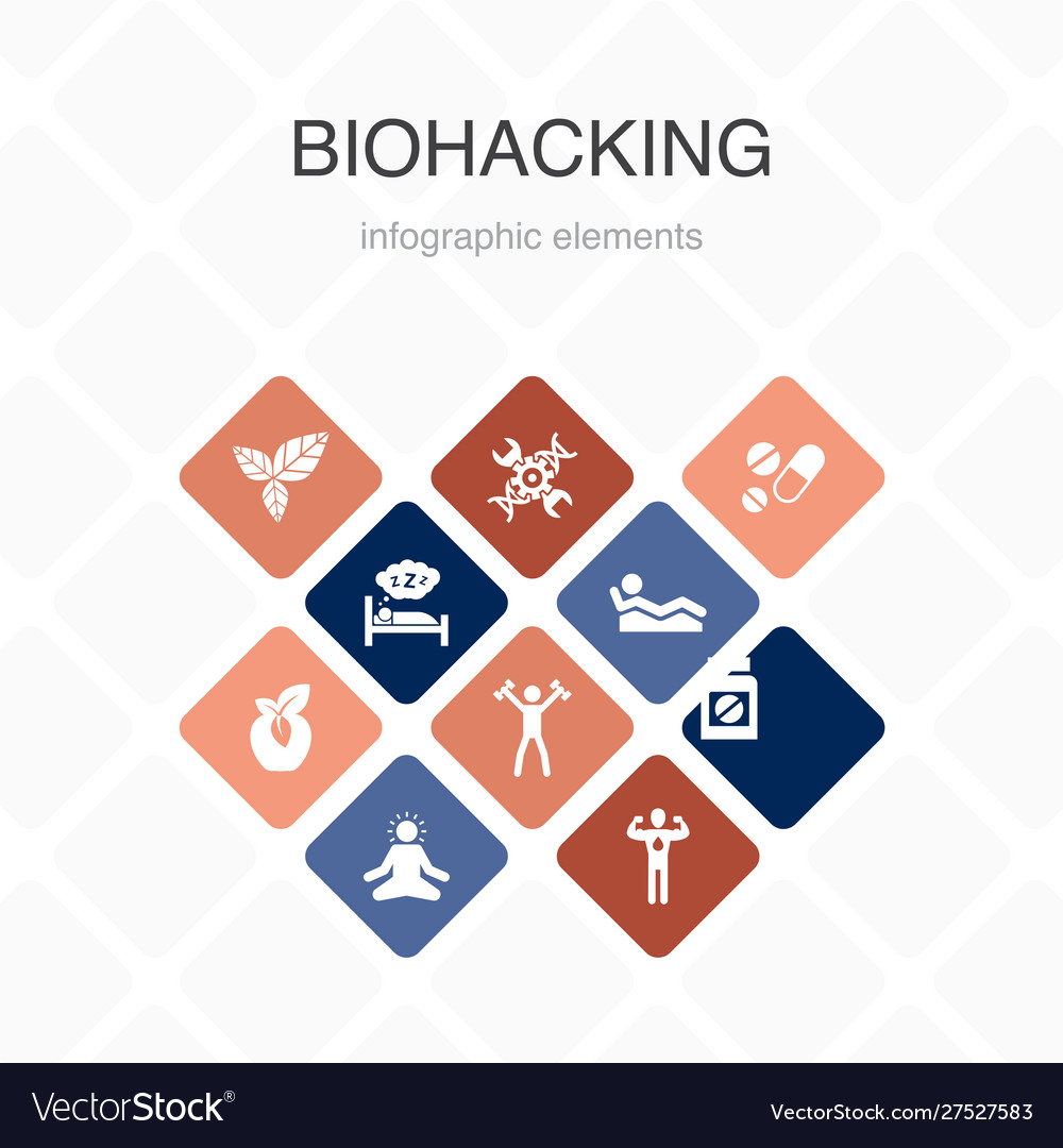 Biohacking infographic 10 option color design