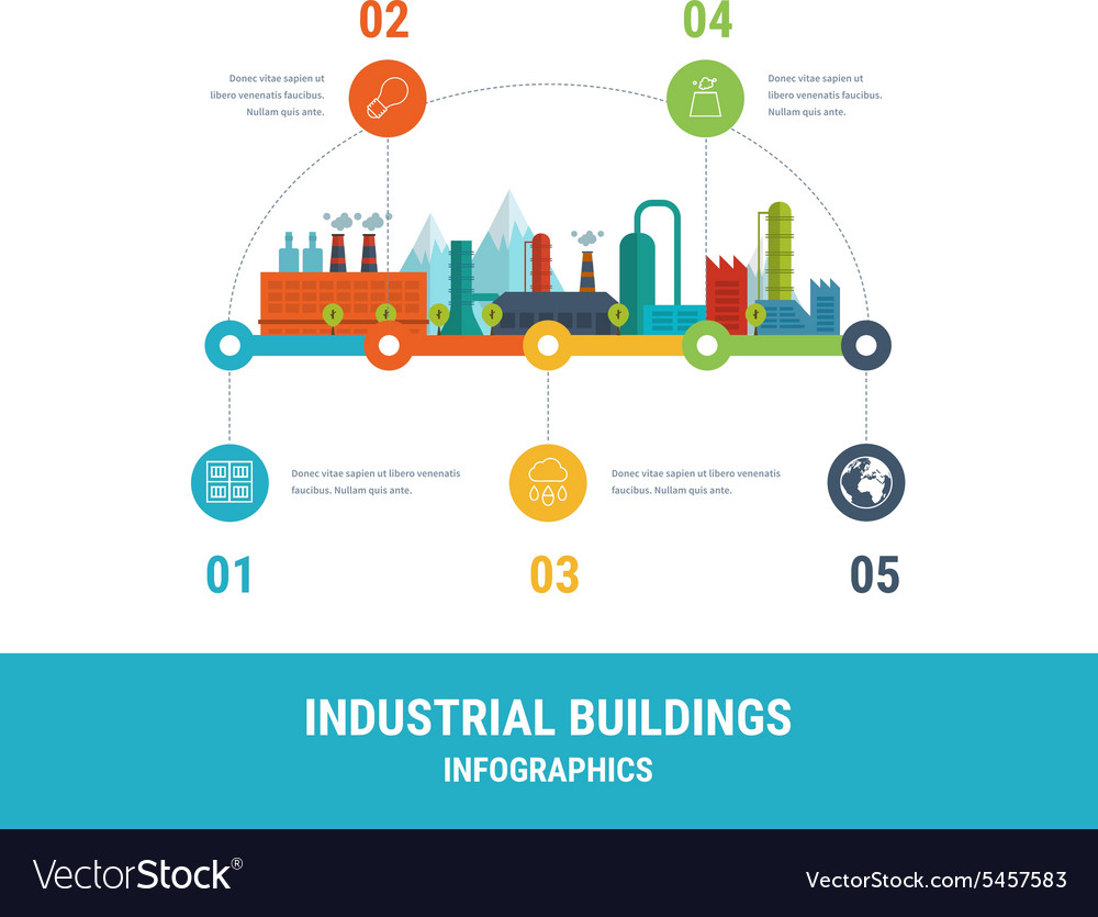 Industrial factory buildings