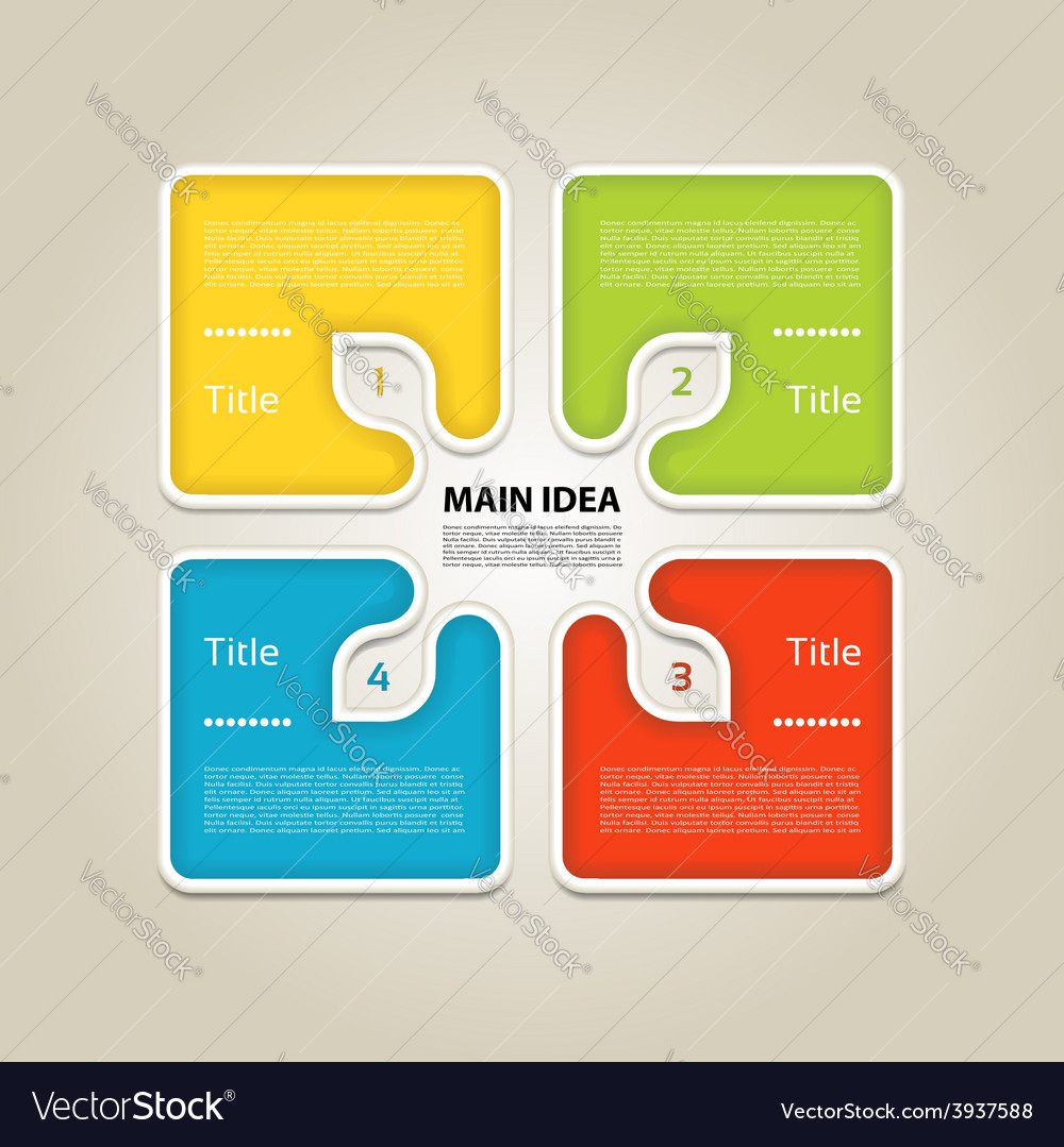 Progress background product choice or version