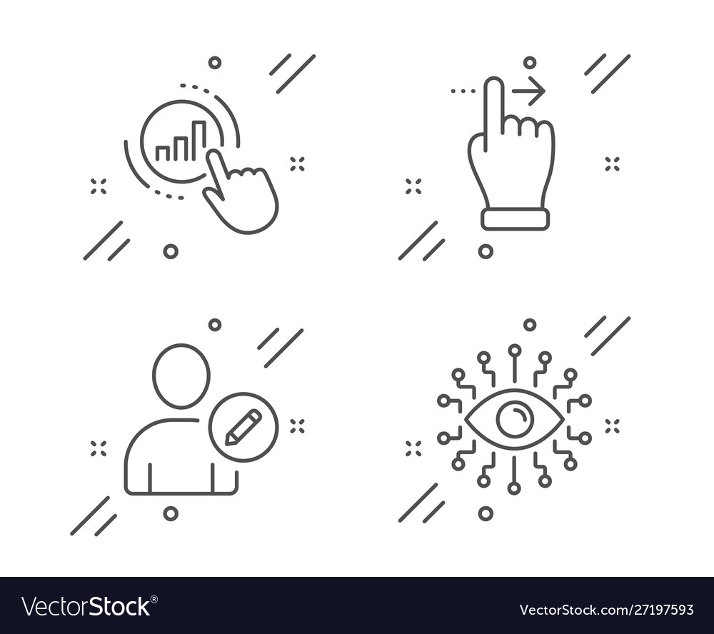 Graph chart touchscreen gesture and edit user