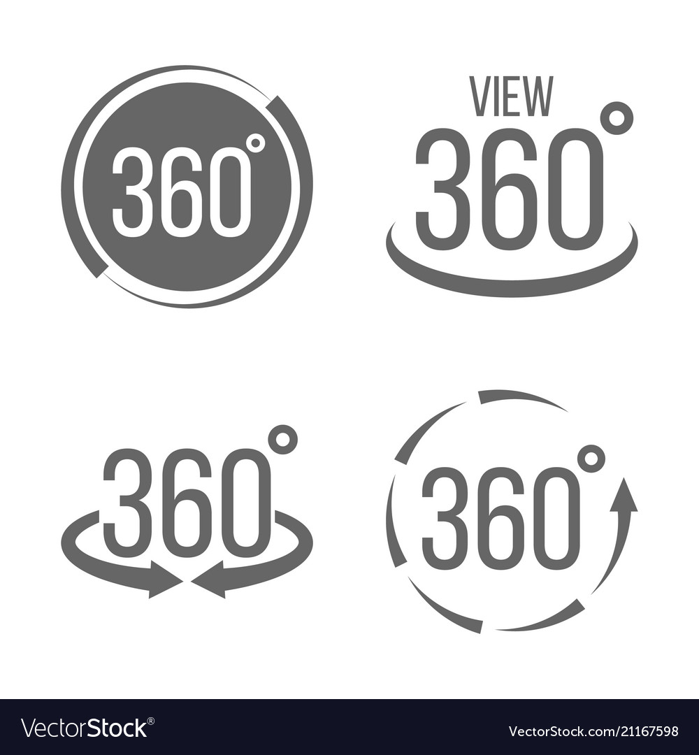 Creative of 360 degrees view