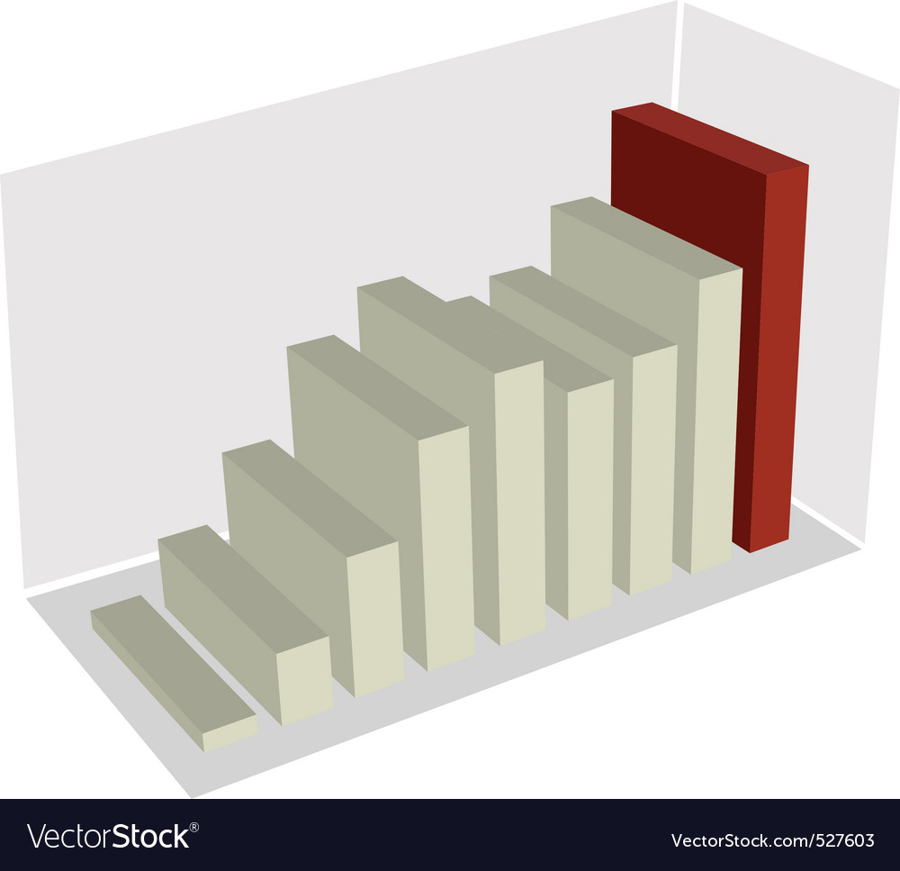 3D Bar Chart with Red Highlight