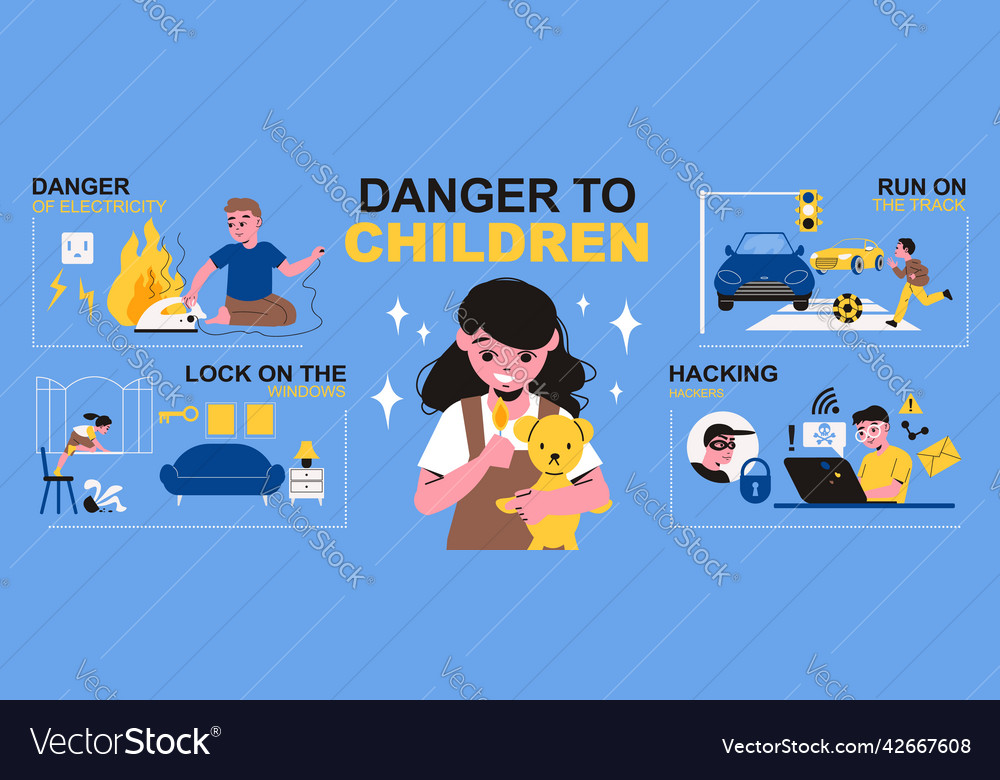 Danger to children infographics layout Royalty Free Vector