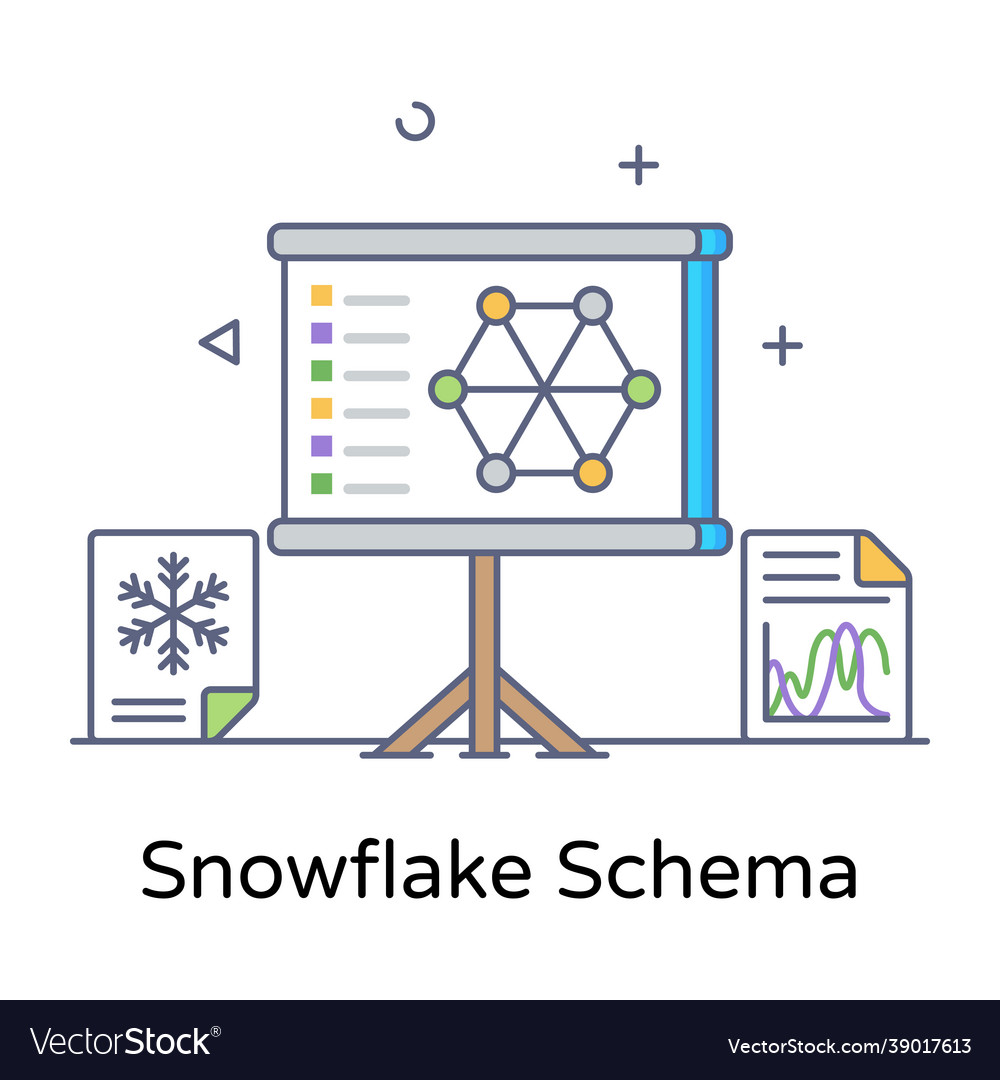 Snowflake schema