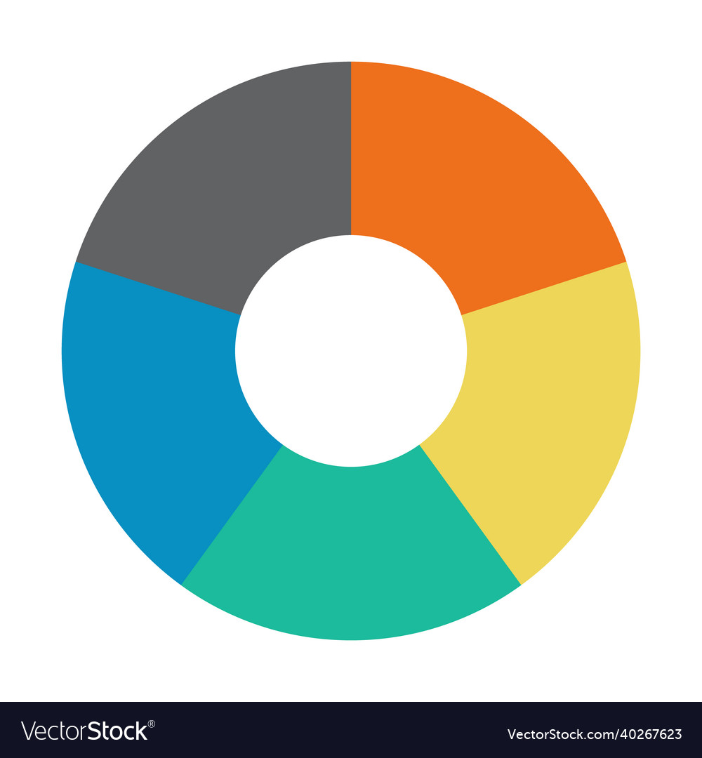 Infographic pie chart cycle presentation diagram Vector Image