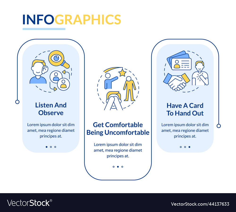 Networking for introverts rectangle infographic Vector Image
