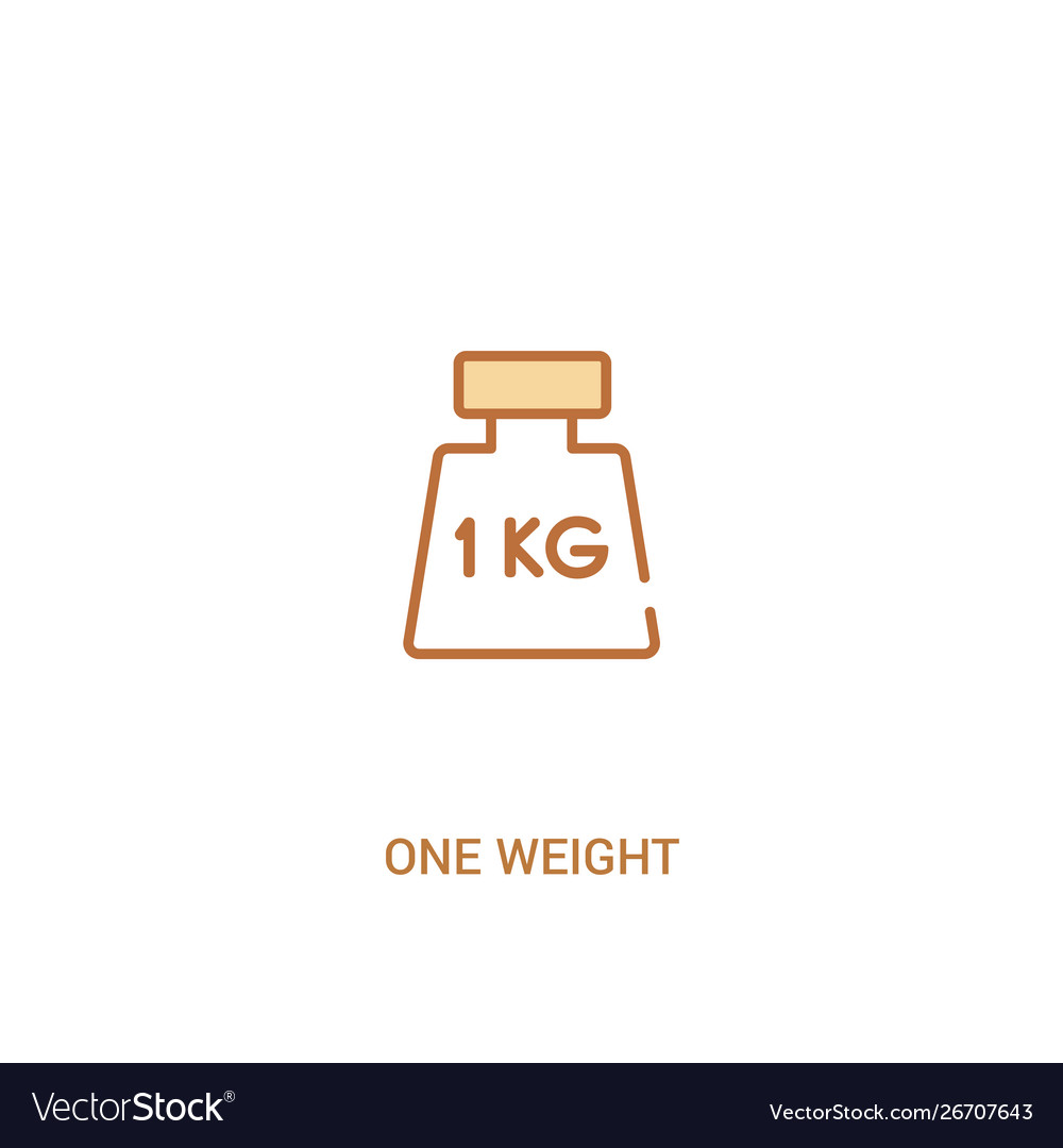 concept 2 weight