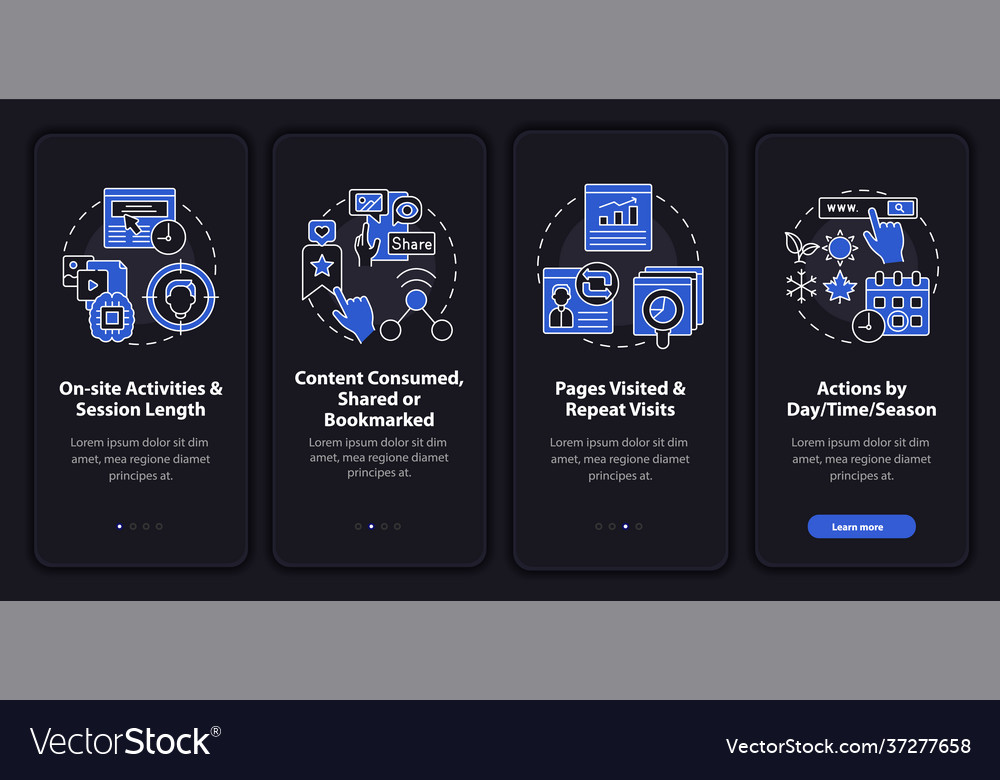 User behaviour analysis onboarding template