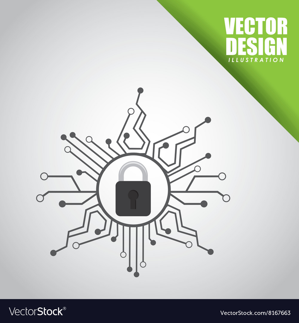 Security system design