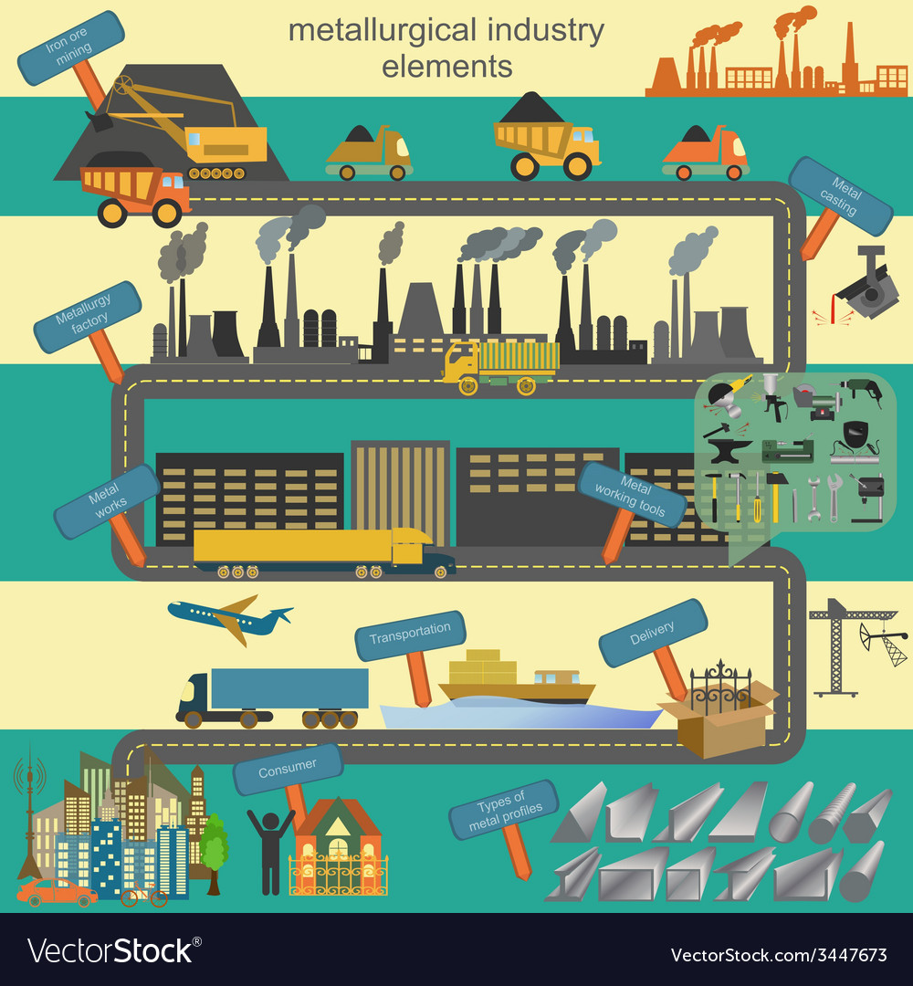 Set of metallurgy icons metal working tools steel Vector Image