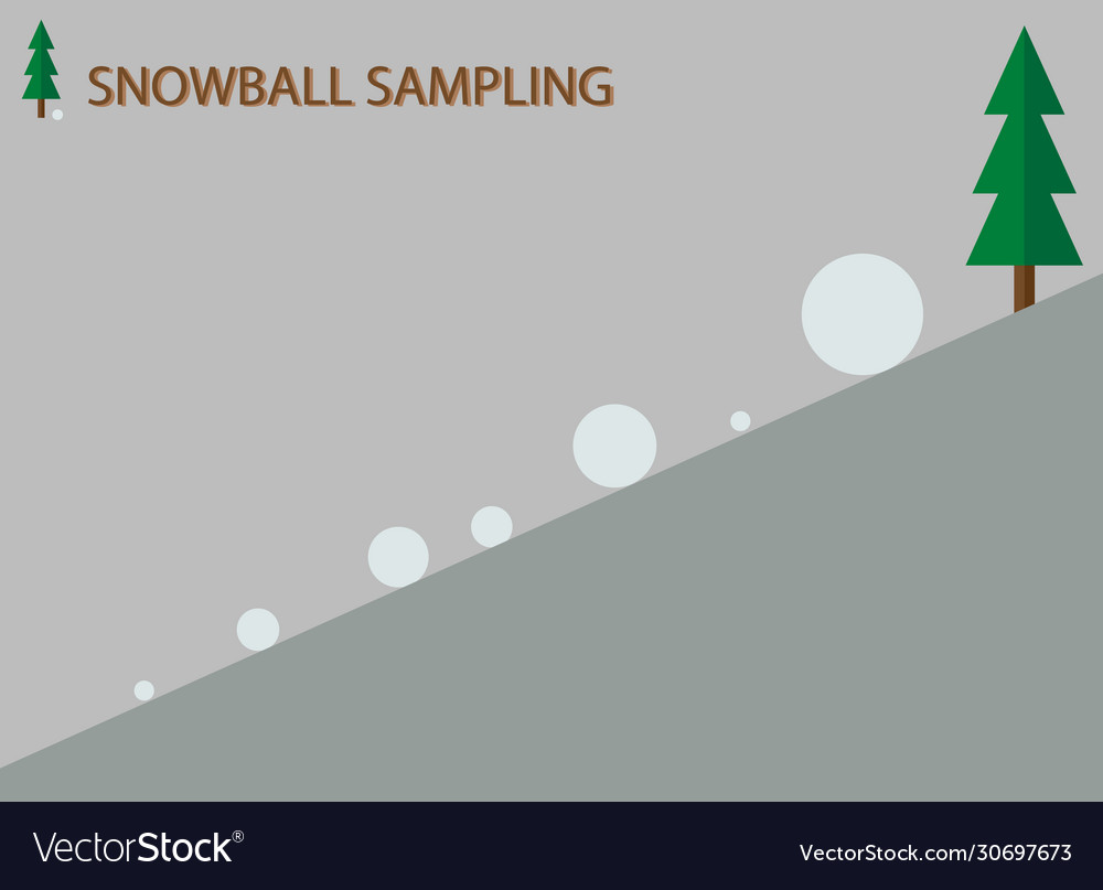 Snowball sampling methods