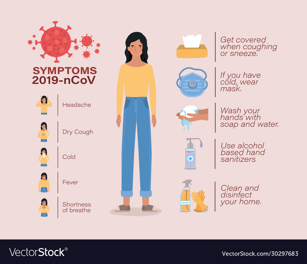 Avatar Woman With 2019 Ncov Virus Symptoms Vector Image