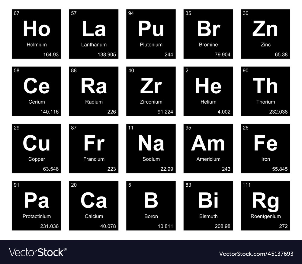 20 preiodic table of the elements icon pack design