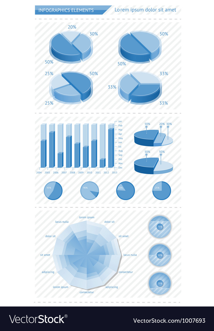 Data Visualization Elements
