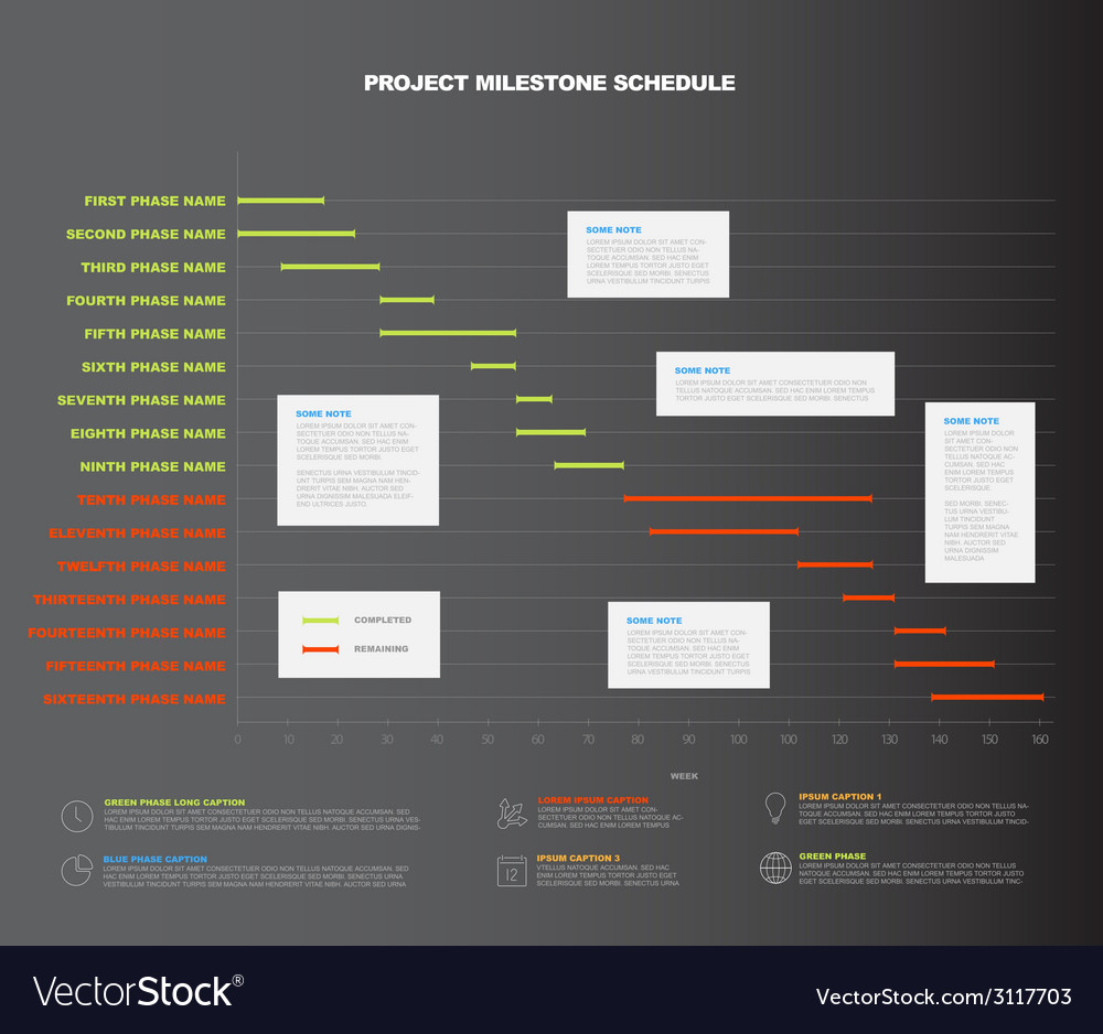 Project timeline graph - gantt progress chart Vector Image