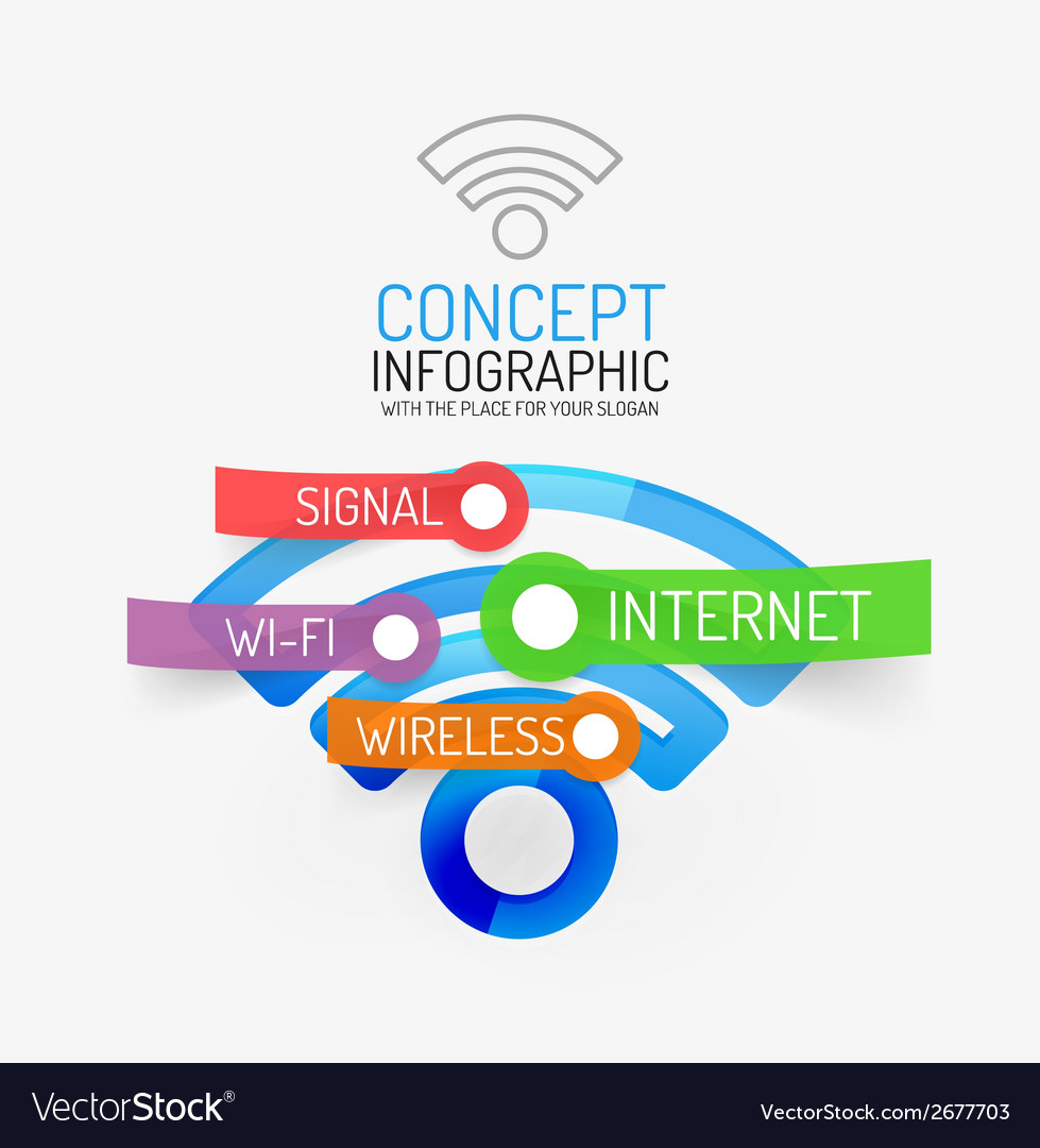 Wifi Infographic Concept Royalty Free Vector Image