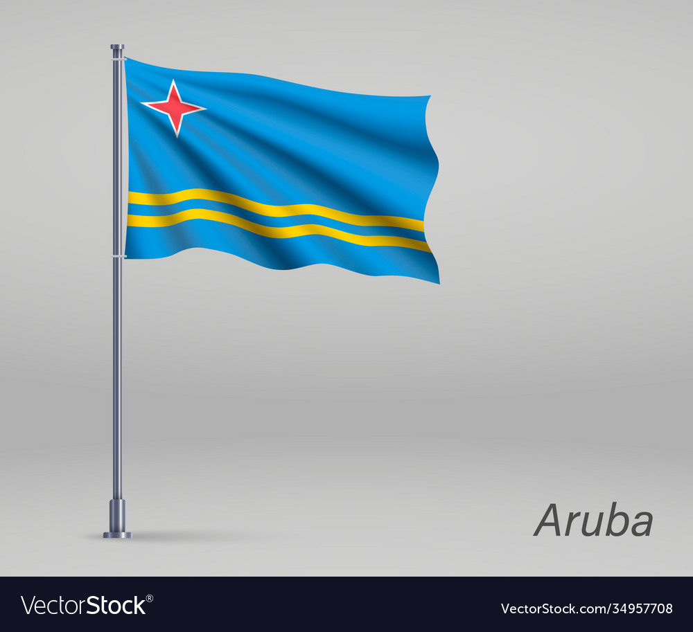 Waving flag aruba - province netherlands