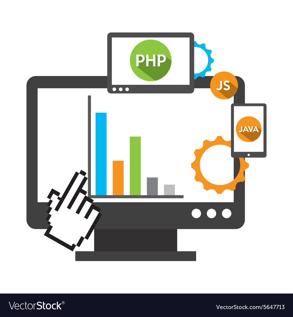 Software development