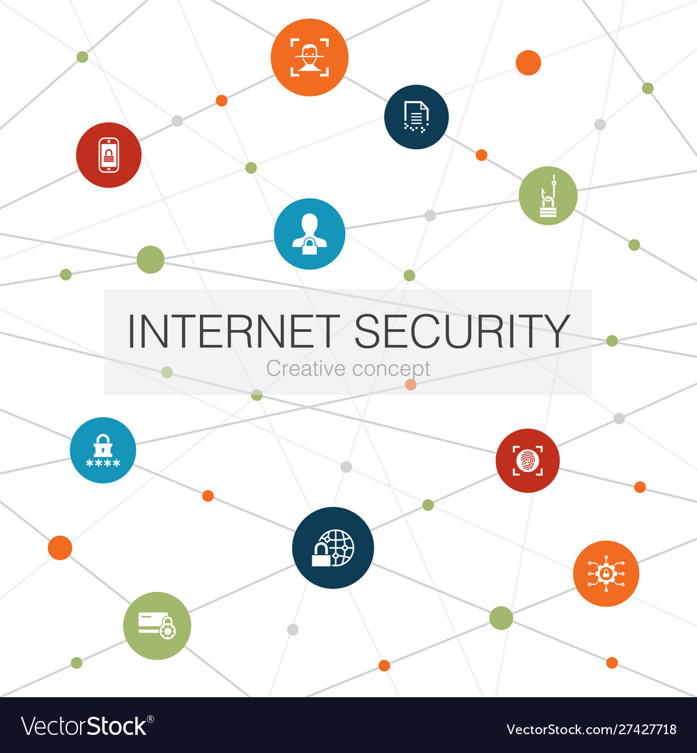 Internet security trendy web template with simple