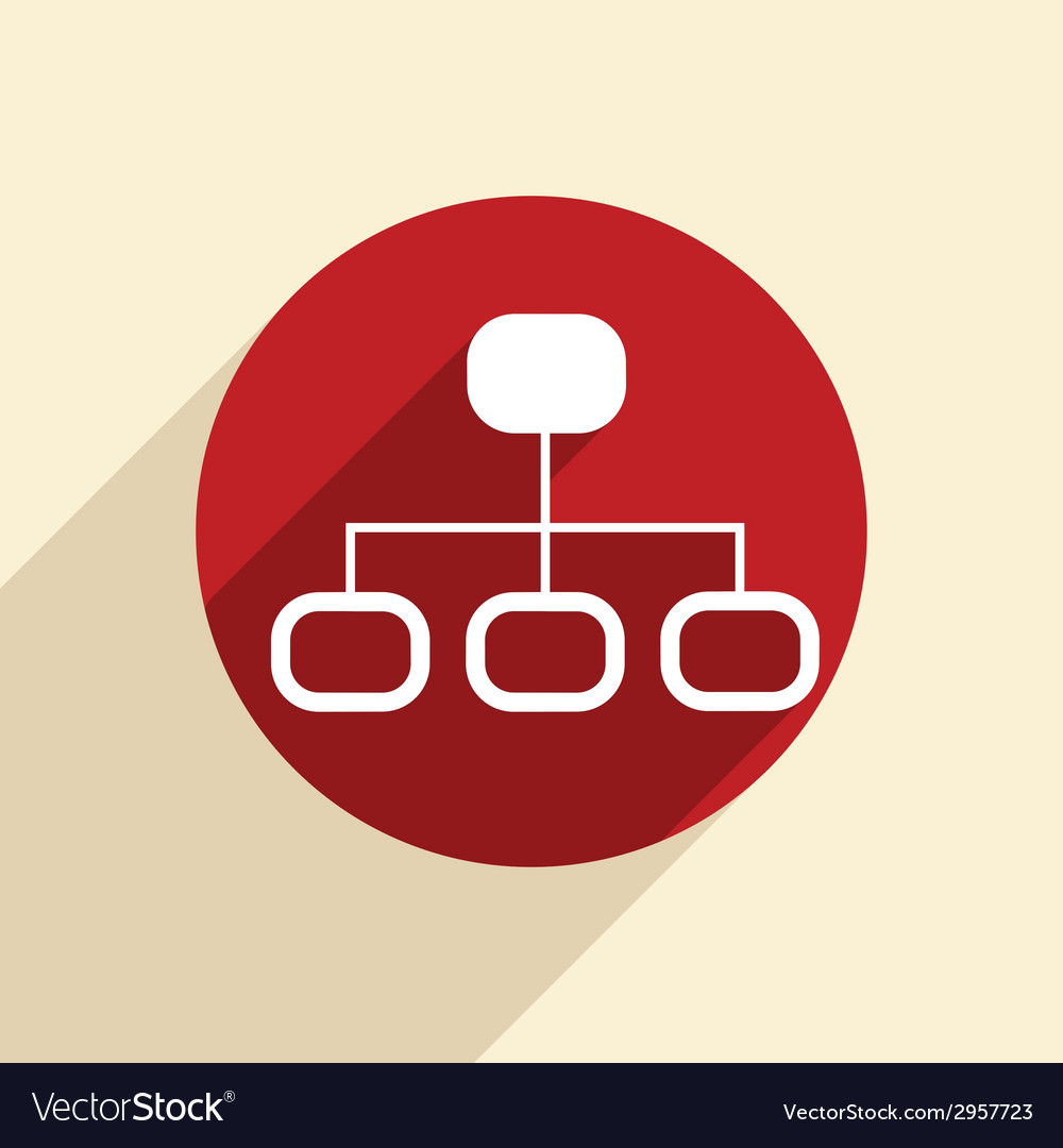 Server network